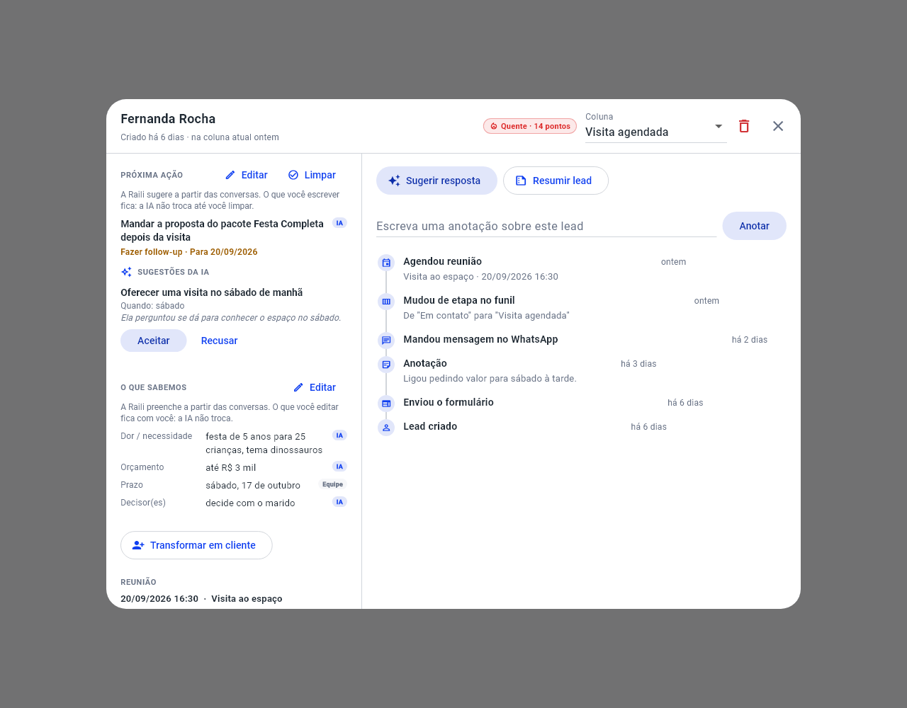 Ficha do lead aberta nos blocos Próxima ação, Sugestões da IA (com Aceitar e Recusar) e O que sabemos, cada item com a marca IA ou Equipe