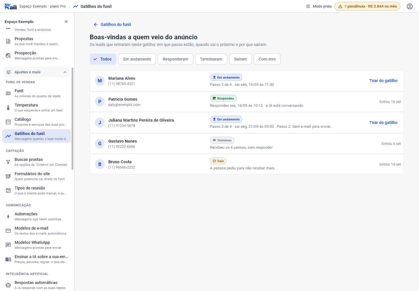 Lista dos leads de um gatilho, com o status de cada um, o passo atual e quando sai o próximo