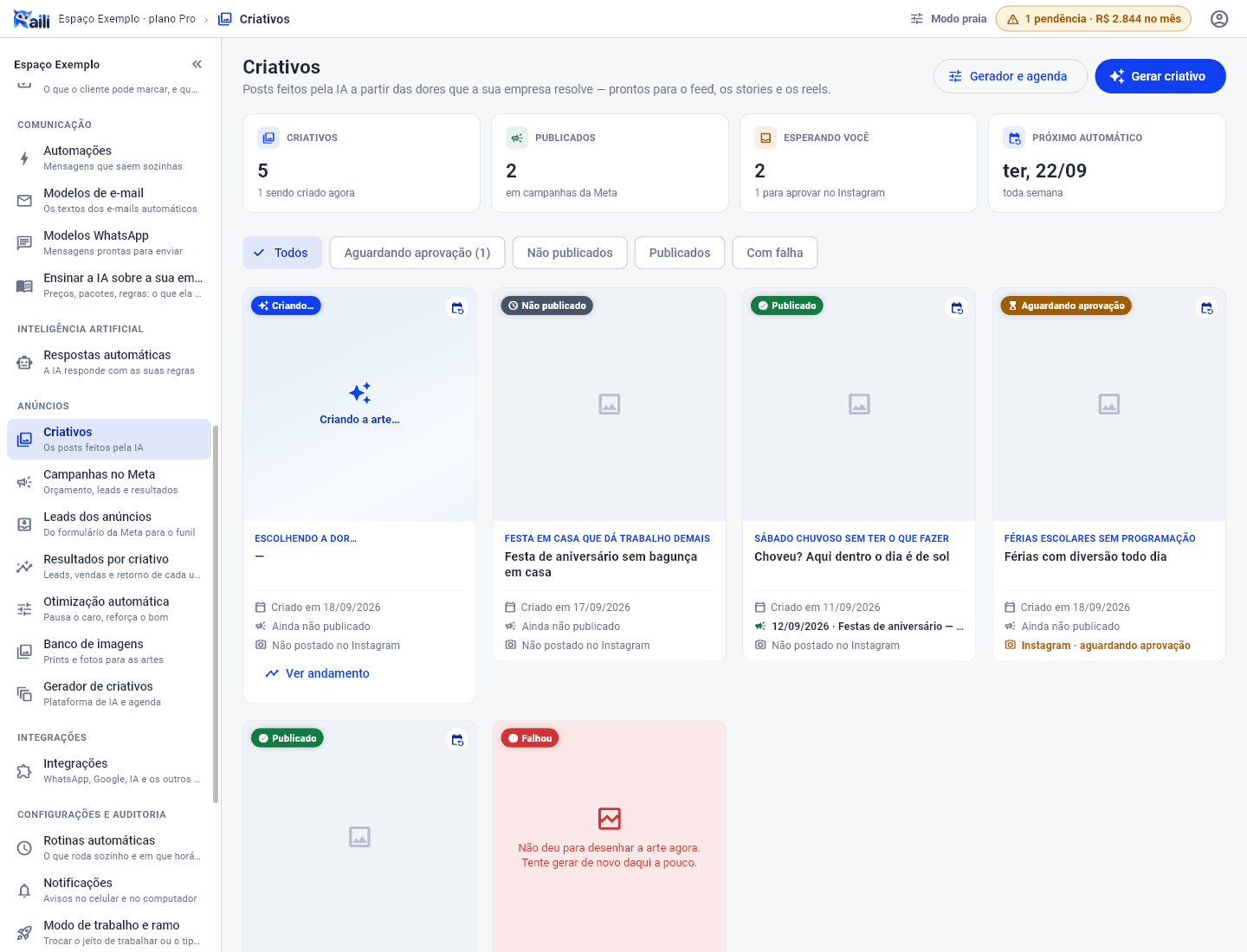 Catálogo de criativos com os números no alto, os filtros e um cartão por criativo com o status